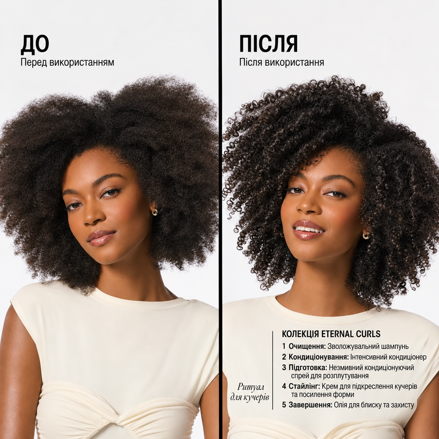 Eternal Curls Polish & Protect Oil | Олія для захисту та догляду за волоссям &laquo;Досконалі кучері&raquo;, 100 мл